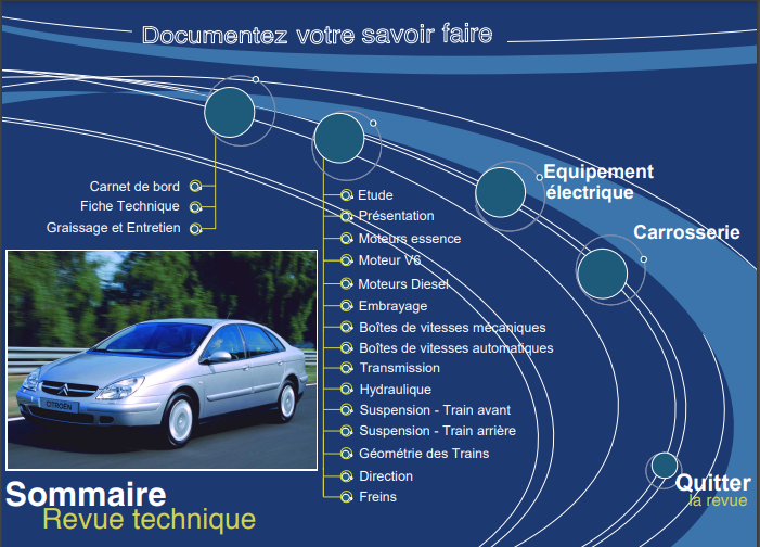 Manuel d'atelier Citroën C5 2001 { {{ Docautomoto }}
