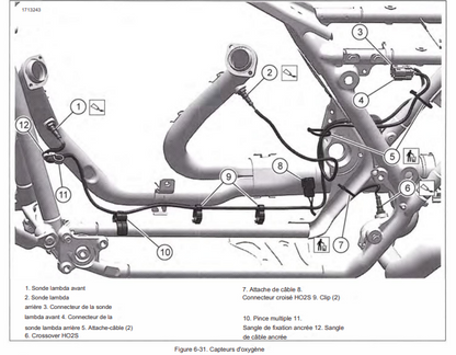 Manuel d'atelier Harley Davidson FLHX FLTRX 2024 français Docautomoto