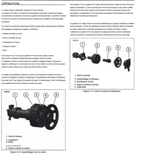 Manuel d'atelier Harley Davidson Sportster RH 975 2024 français Docautomoto