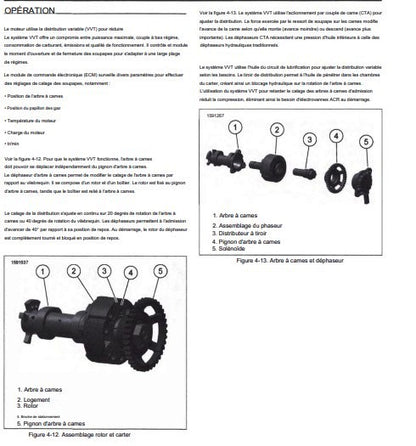 Manuel d'atelier Harley Davidson Sportster RH 975 2024 français Docautomoto