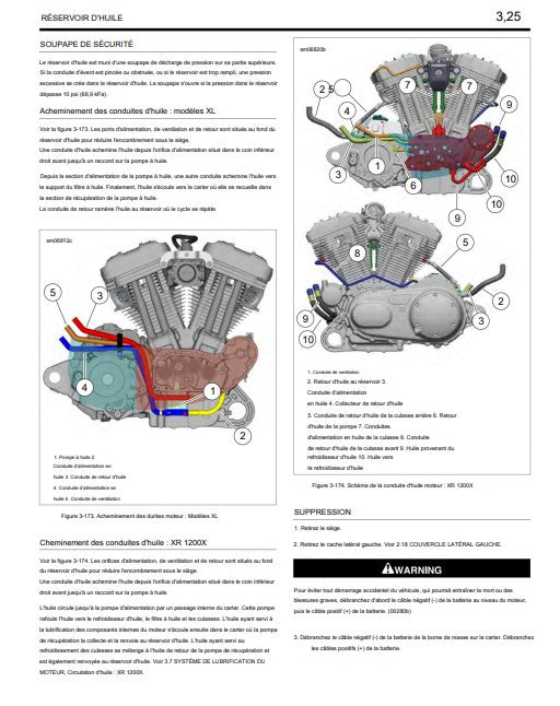 Manuel d'atelier Harley Davidson Sportster 2012 français Docautomoto