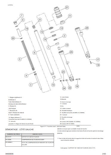 Manuel d'atelier Harley davidson Sportster 2021 français Docautomoto
