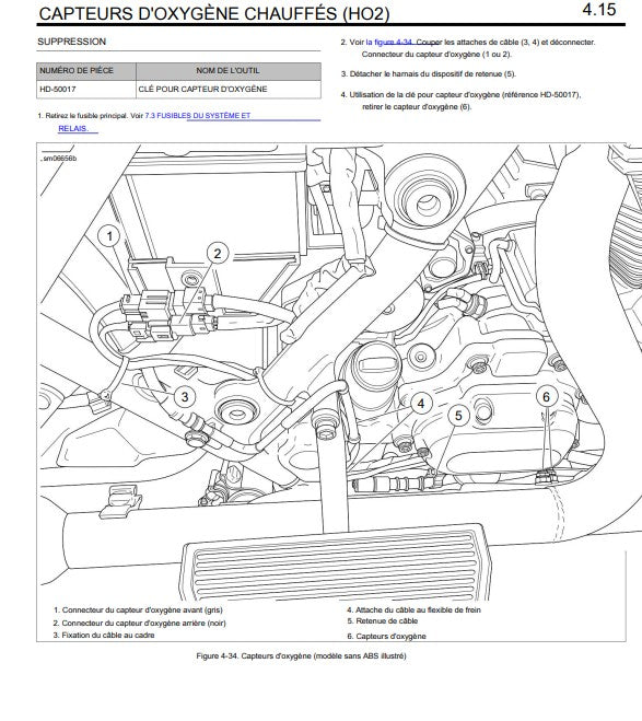 Manuel d'atelier Harley Davidson Touring 2016 français Docautomoto