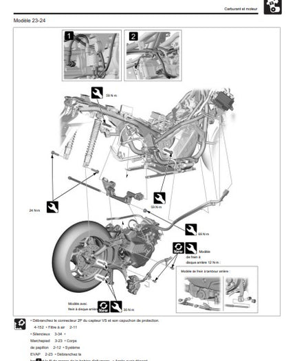 Manuel d'atelier Honda 125 PCX 2021 2025 français