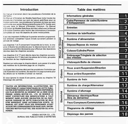 Manuel d'atelier Honda CB 750 F2 et Seven Fifty 1992 français Docautomoto