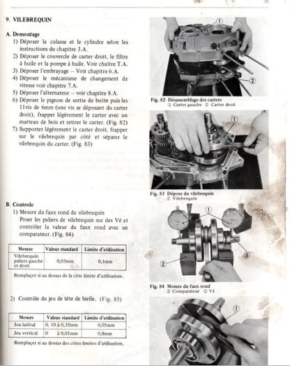 Manuel d'atelier Honda CB CL SL 125 1970 { {{ Docautomoto }}