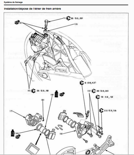 Manuel d'atelier Honda CRM 125 1990 2000 { {{ Docautomoto }}