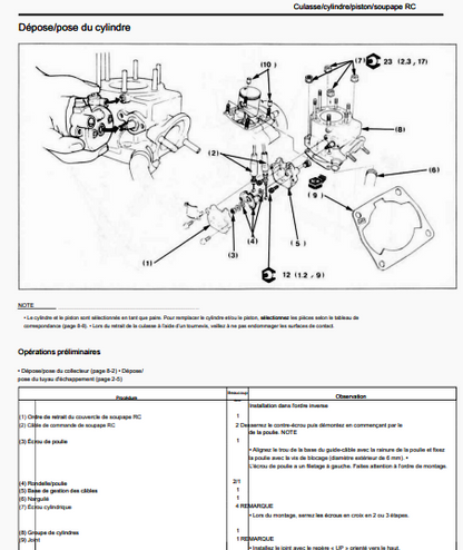 Manuel d'atelier Honda CRM 125 1990 2000 { {{ Docautomoto }}