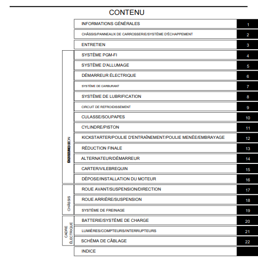Manuel d'atelier Honda 50 NCW 2023 français Docautomoto
