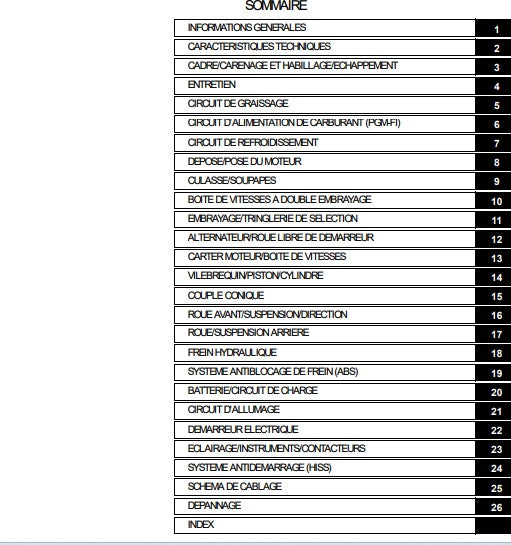 Manuel d'atelier Honda VFR 1200 2010 français DocAutoMoto