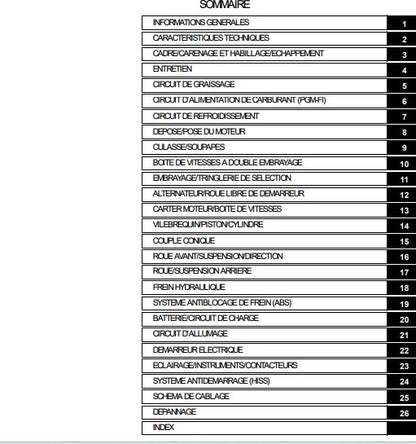Manuel d'atelier Honda VFR 1200 2010 français DocAutoMoto