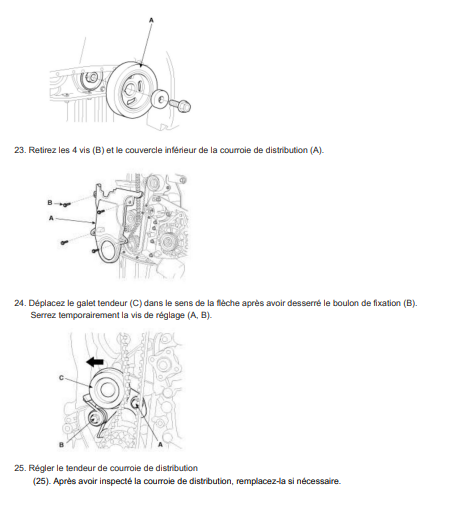 Manuel d'atelier Hyundai Accent 2005 2011 français { Docautomoto