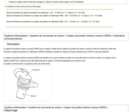 Manuel d'atelier Hyundai IX35 2011 français Docautomoto