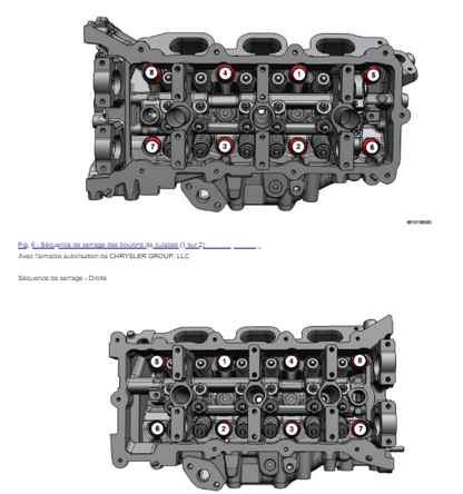 Manuel d'atelier jeep Gladiator 2021 français { {{ Docautomoto }}