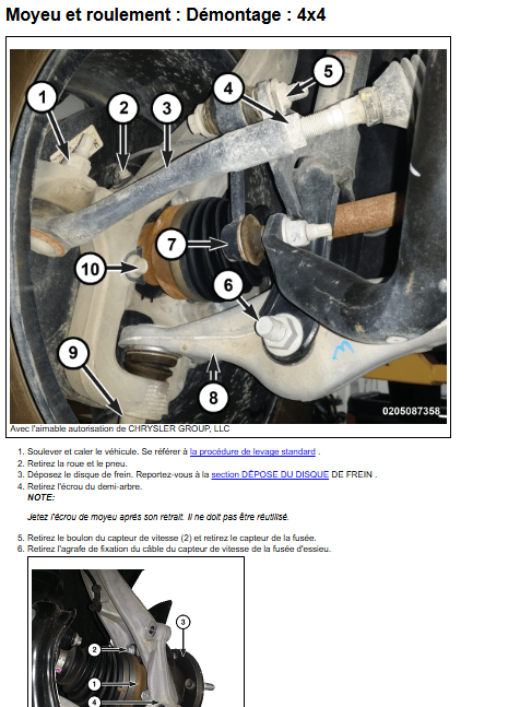 Manuel d'atelier Jeep Grand Cherokee 3litres6 2021 français