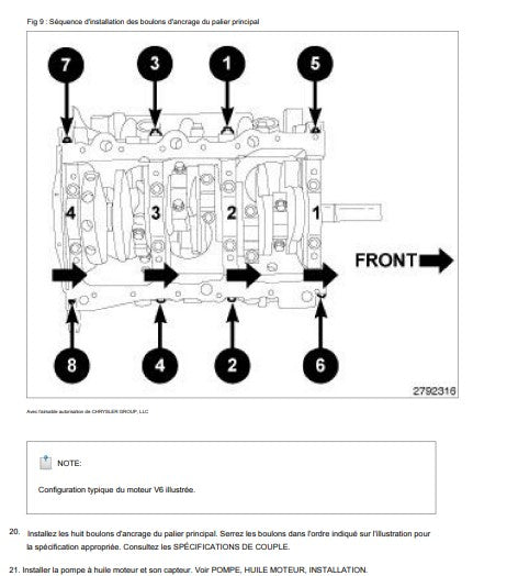 manuel d'atelier Jeep Grand Cherokee 2015 2018 français { {{ Docautomoto }}