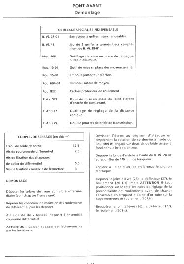 Manuel d'atelier Renault Jeep Cherokee 1985 { {{ Docautomoto }}