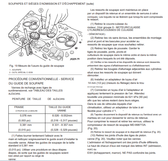 Manuel d'atelier jeep Wrangler 2011 français { Docautomoto