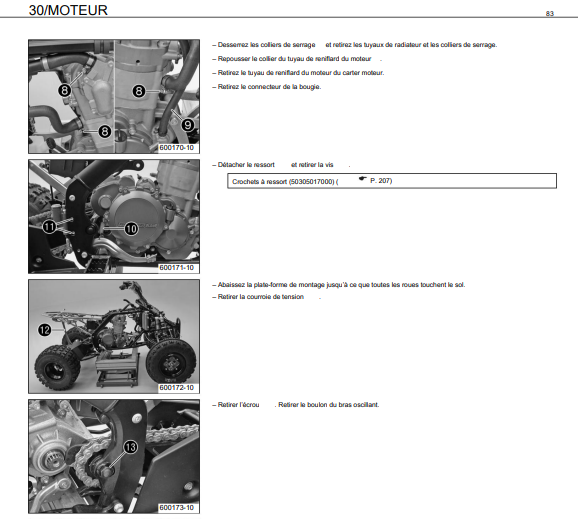 Manuel d'atelier KTM Quad 450 525 2008 français { {{ Docautomoto }}
