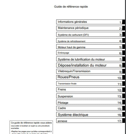 Manuel d'atelier Kawasaki VN 1600 2006 français Docautomoto
