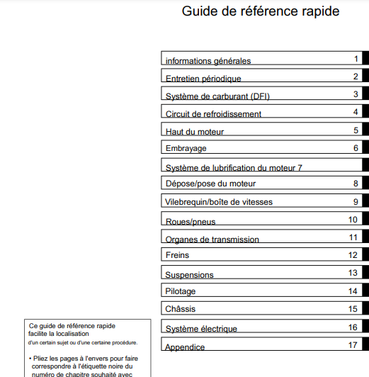 Manuel d'atelier Kawasaki Z750 2004 Docautomoto