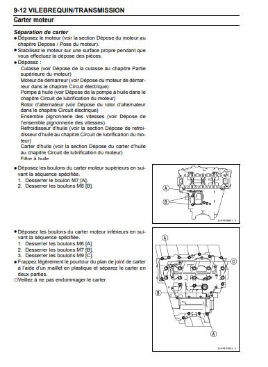 Manuel d'atelier Kawasaki Zx10R 2016 pdf en français Docautomoto