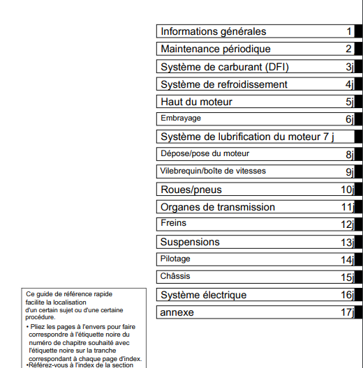 Manuel d'atelier Kawasaki ZX 10 R Ninja 2004 Docautomoto