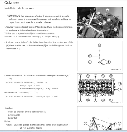 Manuel d'atelier Kawasaki ZX 12 R Ninja 2003 2006 français Docautomoto