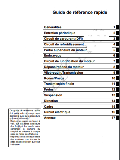 Manuel d'atelier Kawasaki Ninja zx14R 2015 Docautomoto
