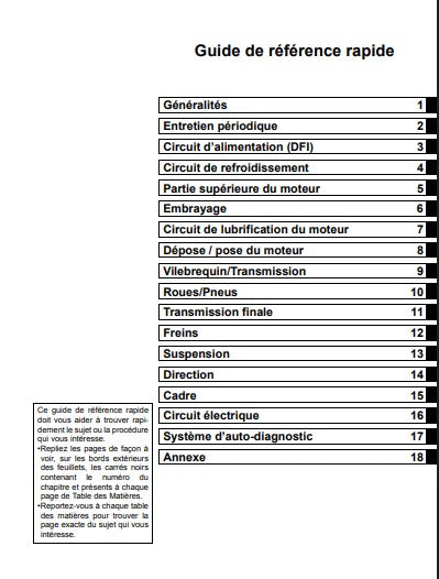 Manuel d'atelier Kawasaki ZX6R Ninja 2016 français Docautomoto