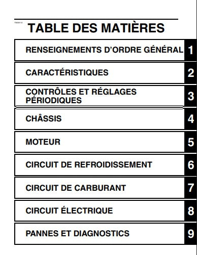 Manuel d'atelier Yamaha Aerox MBK Nitro 2014 en français Docautomoto