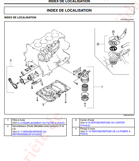 Manuel d'atelier français Mazda 6 PDF 2002 en français Docautomoto