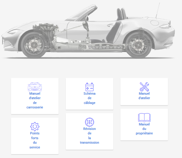 Manuel d'atelier Mazda MX5 ND 2016 français Docautomoto