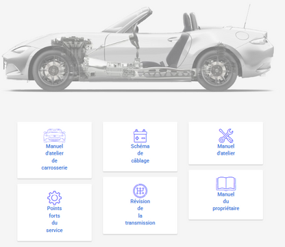 Manuel d'atelier Mazda MX5 ND 2016 français Docautomoto