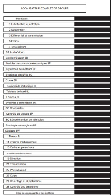 Manuel d'atelier Mercedes Sprinter 1995 2003 français Docautomoto