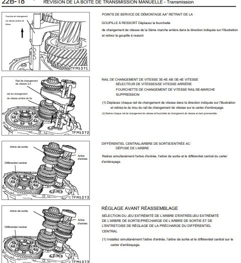 Manuel d'atelier Mitsubishi lancer Evo 7 français Docautomoto