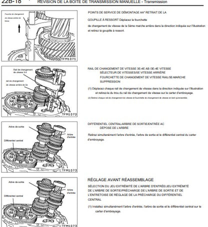 Manuel d'atelier Mitsubishi lancer Evo 7 français Docautomoto
