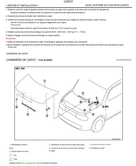 Manuel d'atelier Nissan Cube 2009 français Docautomoto