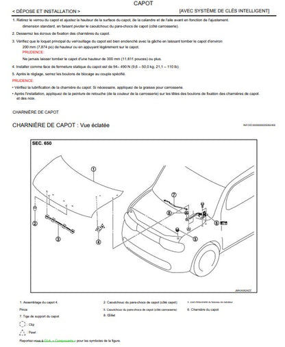 Manuel d'atelier Nissan Cube 2009 français Docautomoto