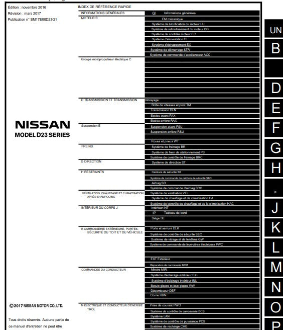 Manuel d'atelier Nissan D23 2017 2020 français Docautomoto