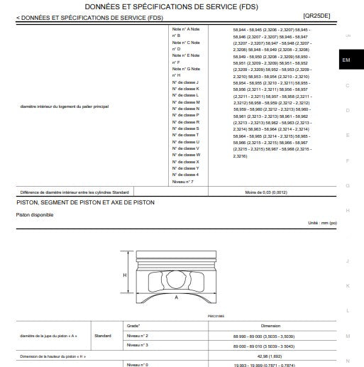Manuel d'atelier Nissan Navara D40 2016 français Docautomoto