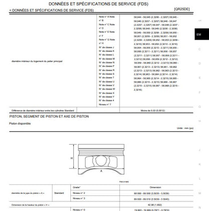 Manuel d'atelier Nissan Navara D40 2016 français Docautomoto