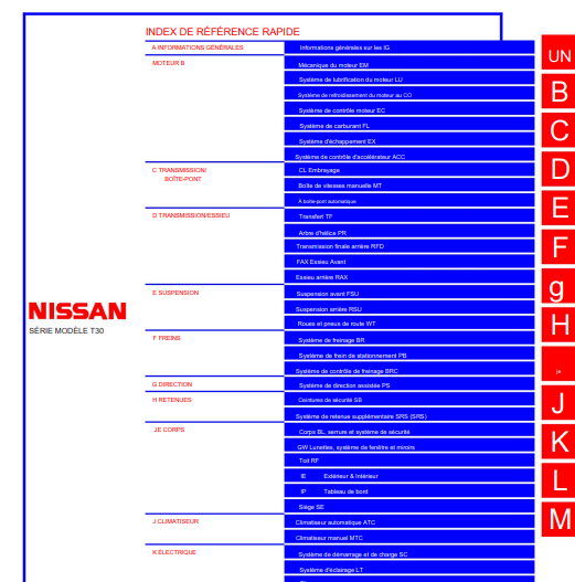 manuel d'atelier Nissan X trail T30 2004 2007 en français { AUTHENTIQU'ERE
