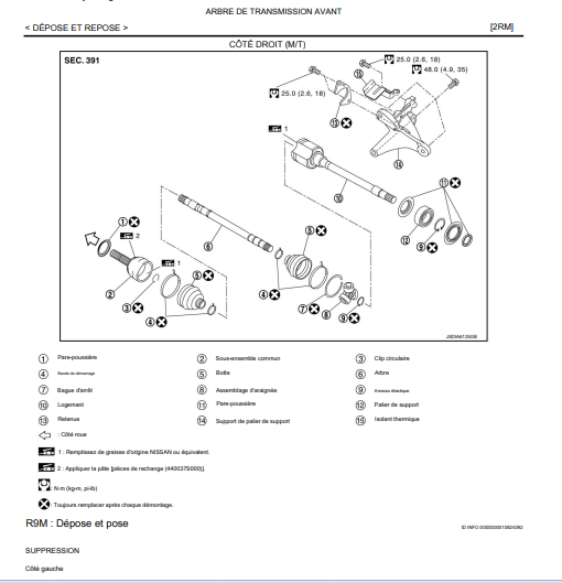 manuel d'atelier Nissan X trail T32 2014 2021 français { {{ Docautomoto }}