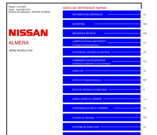 manuel d'atelier Nissan Almera N16 français { Docautomoto