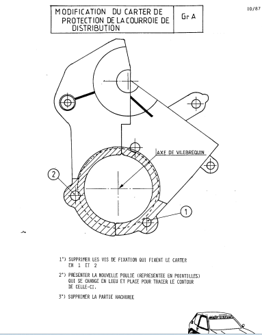 Manuel d'atelier Peugeot 205 GTI groupe A { {{ Docautomoto }}