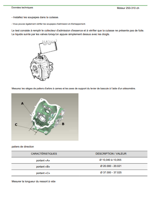 Manuel d'atelier Piaggio moteur 250 310 HPE 2026 français