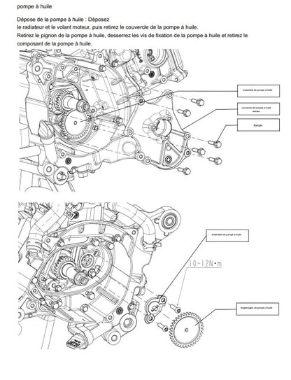 Manuel d'atelier QJMotor ATR 125 200 français