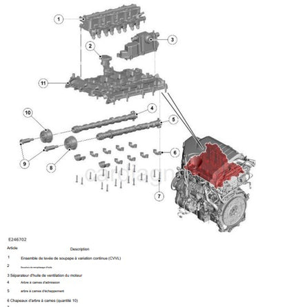 Manuel d'atelier Range Rover Evoque L551 2018 2022 français Docautomoto