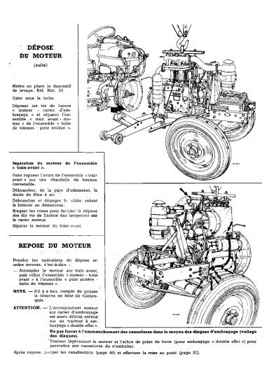 Manuel d'atelier Renault D22 moteur MWM diesel